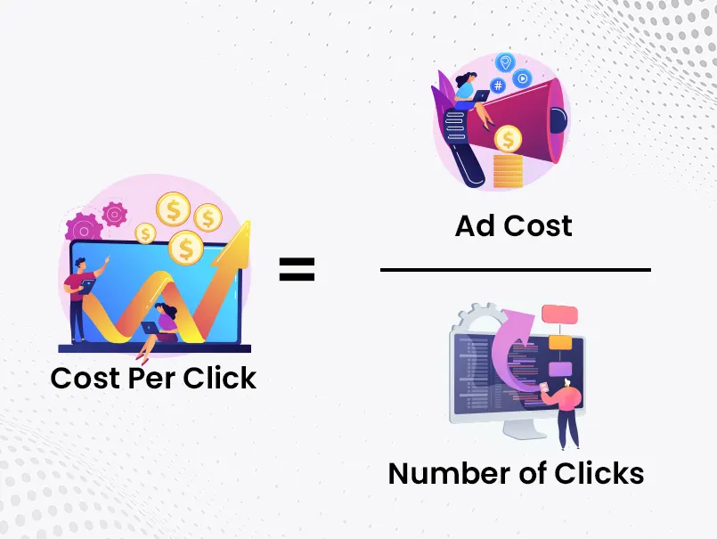 Pay-per-click advertising